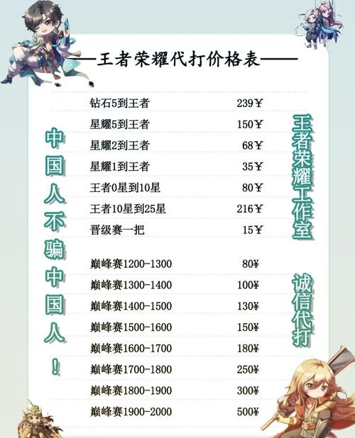 代练通需要提升到高级代练,但他不给