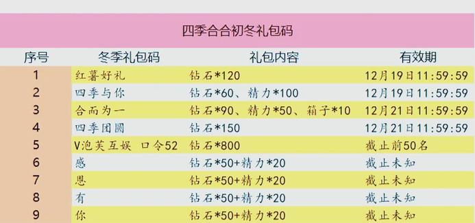 游戏合合家园礼包兑换码
