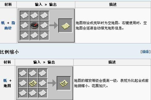我的世界如何用定位器地图