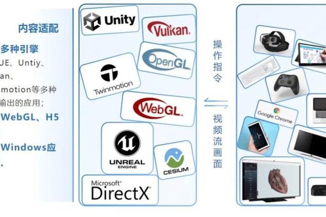 网站出现点击继续访问图标