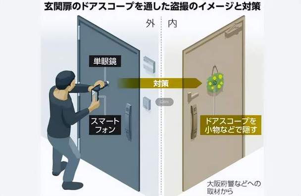 如何登录别人的账号图标