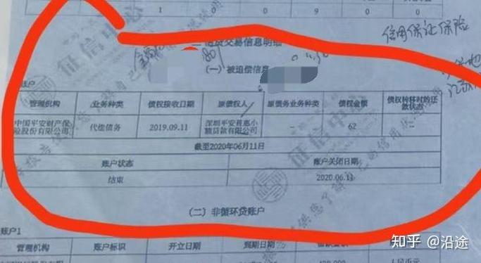 平安普惠代偿后怎么协商还款