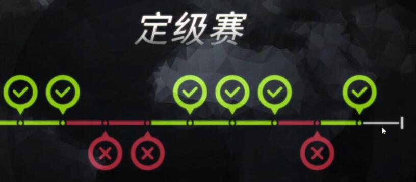 定级赛一共几把