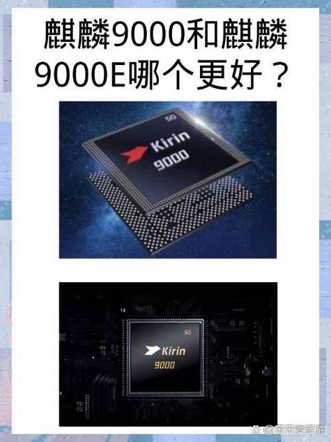 麒麟9000e现在够用吗