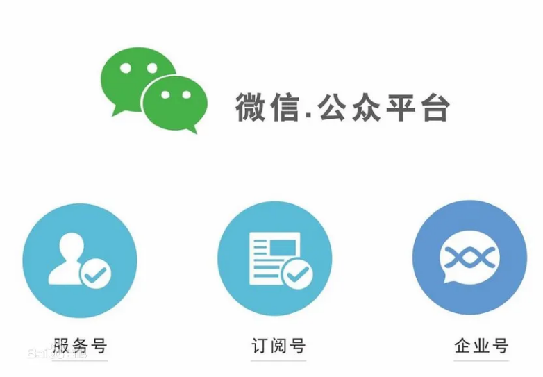 微信公众号和服务号的区别
