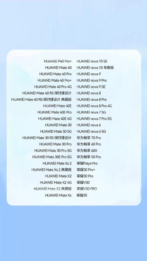 鸿蒙4.3升级名单一览表