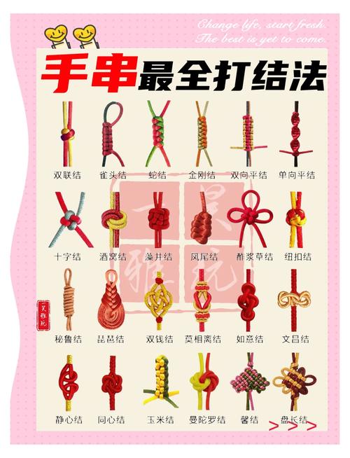手绳伸缩扣绳子打结法缩略图