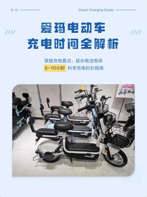 电动车60v充电多长时间图标