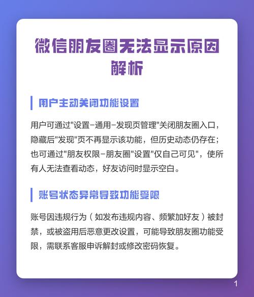 大疆无人机无法变焦原因图标