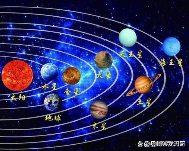 太阳系和宇宙谁大一些游戏截图