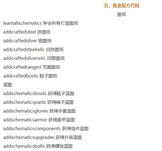 巫师3控制台代码大全最新
