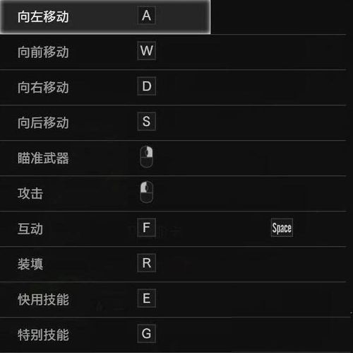 生化危机3的按键顺序