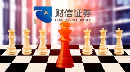 财富乐赚