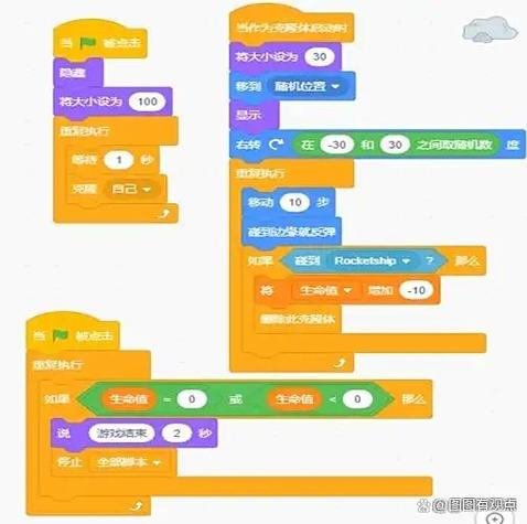 Scratch编程作品图标