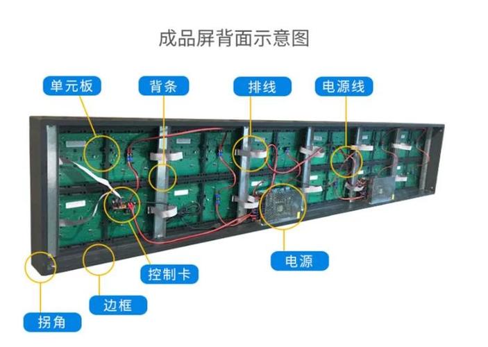 液晶屏排线更换视频