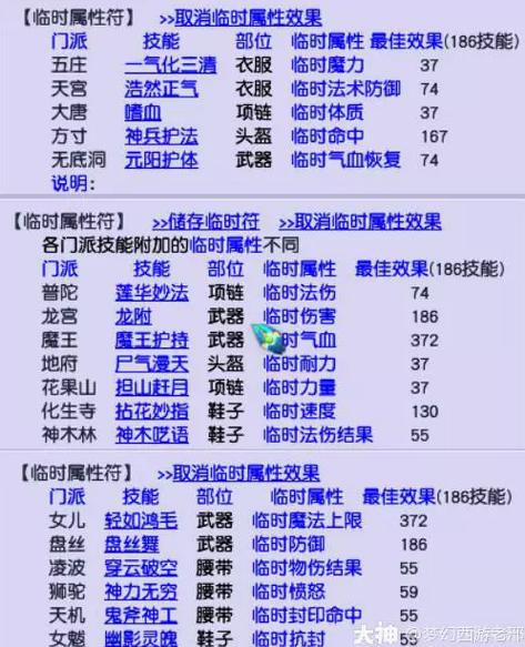 梦幻西游卖符号赚钱攻略