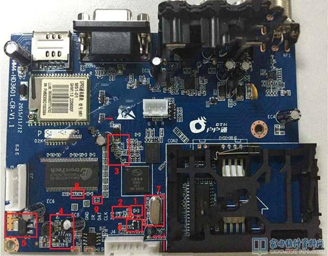 户户通机顶盒电源灯不亮