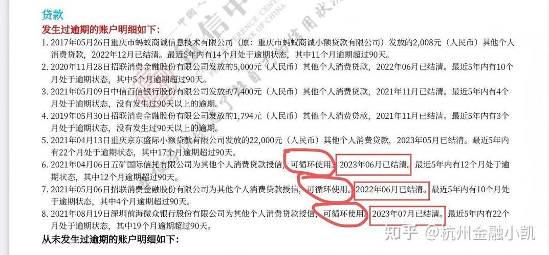 小贷账户注销了征信上会显示吗
