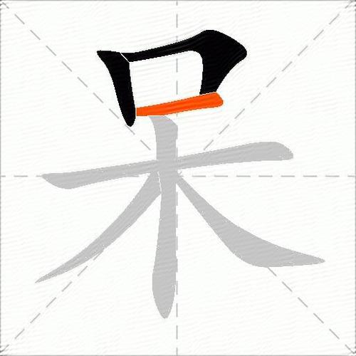 男的说女的呆是什么意思图标
