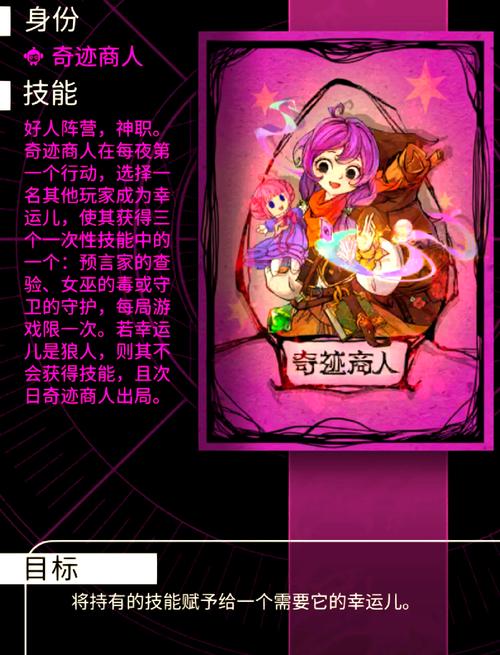 奇迹mu所有boss位置图标