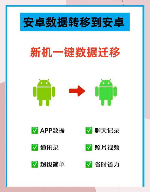 小米手机怎么迁移数据到新手机