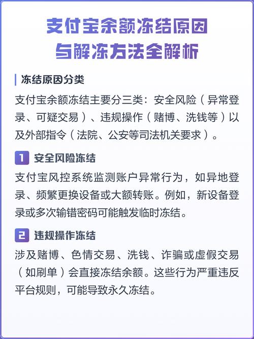 冻结余额多久自动解除缩略图