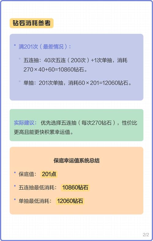 夺宝的幸运值最高多少