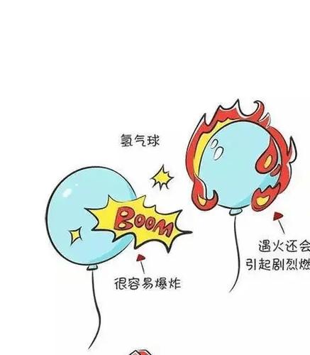 气球对孩子的害处