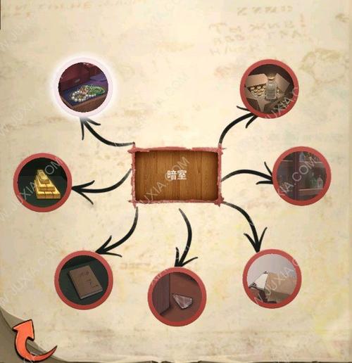 隐秘的原罪3暗室保险箱密码