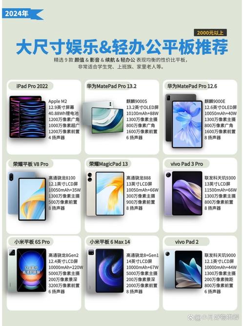 surfacepro4与pro6差距图标