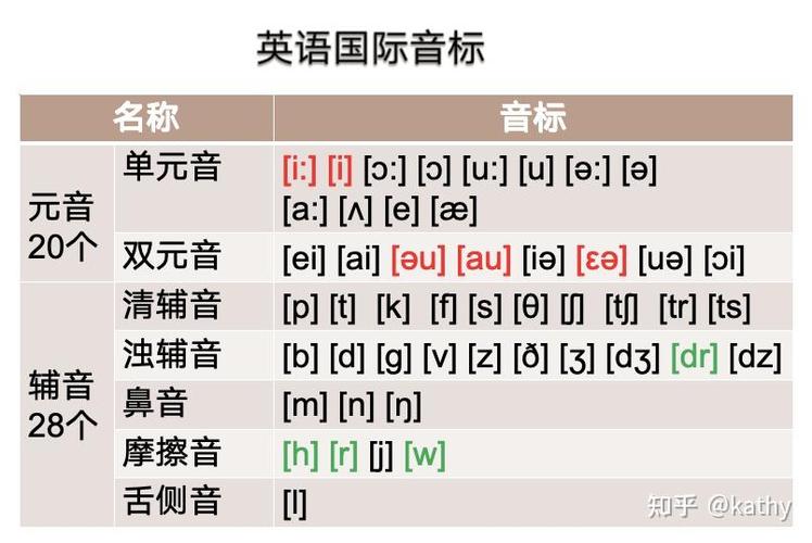 pioneer音标图标