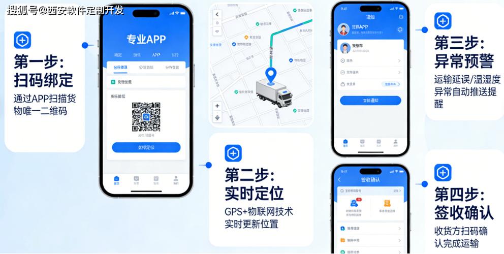 怎么看快递实时位置
