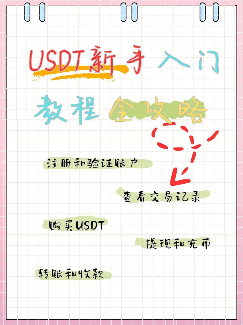 ntf小白入门术语