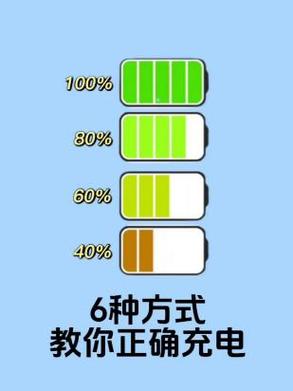 新手机电量耗尽一次图标