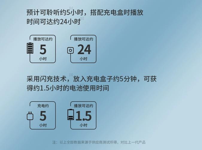 niye耐也蓝牙耳机说明书截图