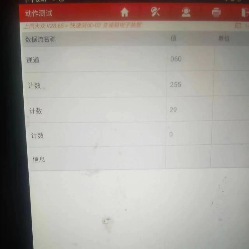 0AM终止代码表查询