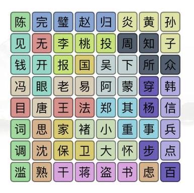 婳找出20个字汉字找茬王游戏截图