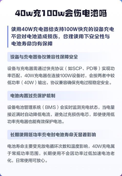 40w充100w会伤电池吗图标