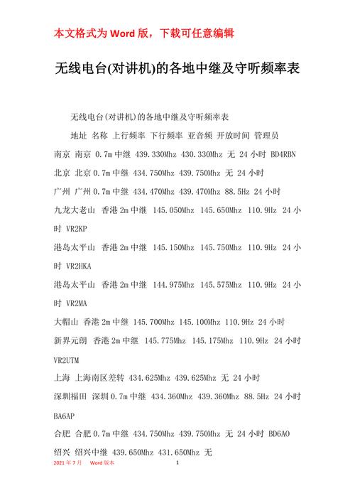 一般对讲机频率是多少