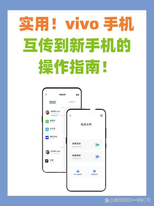 vivo和小米怎么互传