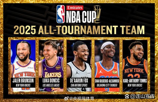 25年nba最佳阵容