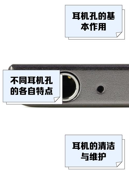 耳机孔松了小妙招