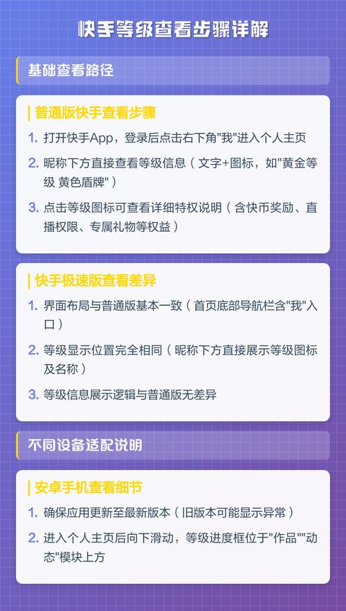 快手级别有几种类型截图