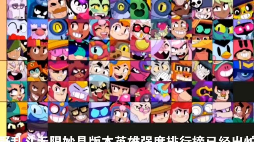 无限乱斗最厉害的英雄截图
