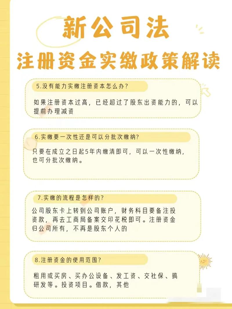 实收资本实缴最新政策图标