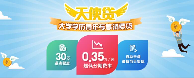 天使贷申请条件游戏截图