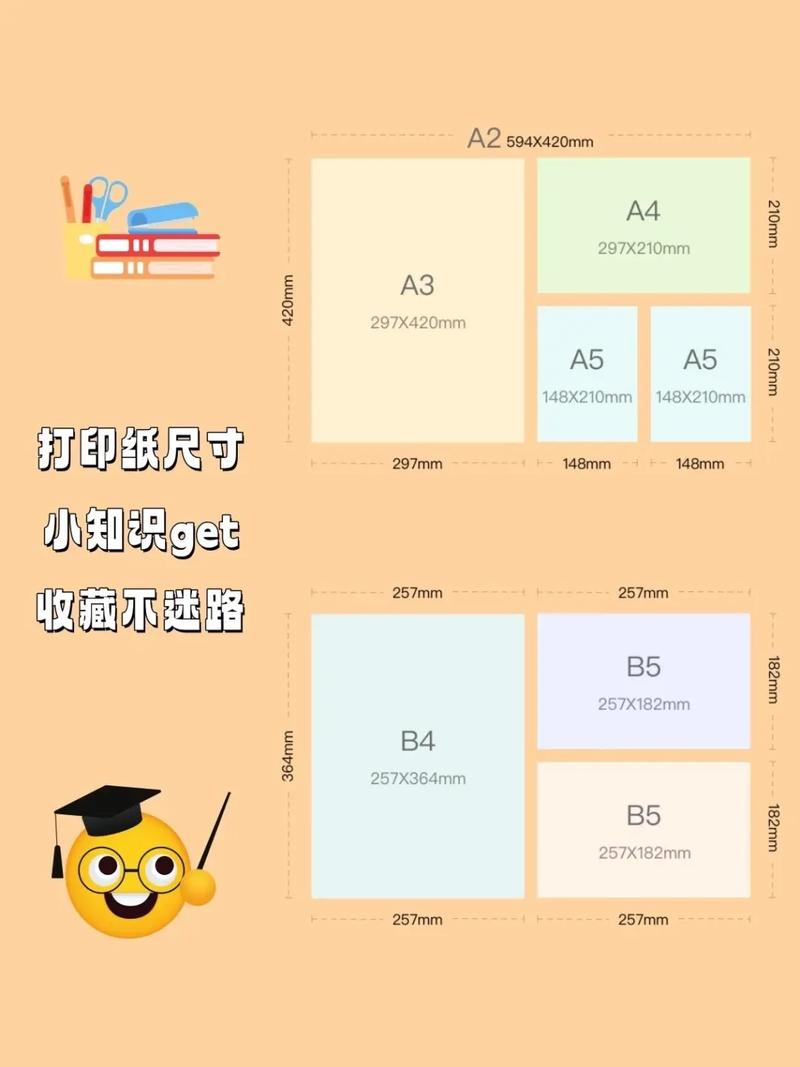 240×140打印纸属于什么规格