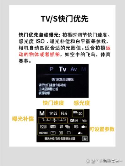 光线太暗相机怎么调