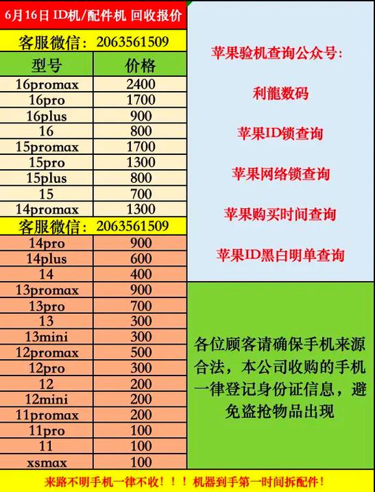 苹果手机解不开锁能卖多少钱