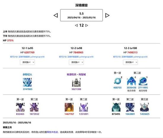 如何查看原神数据